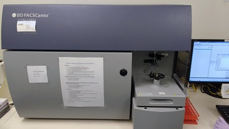 BD LSRFortessa Analyzers